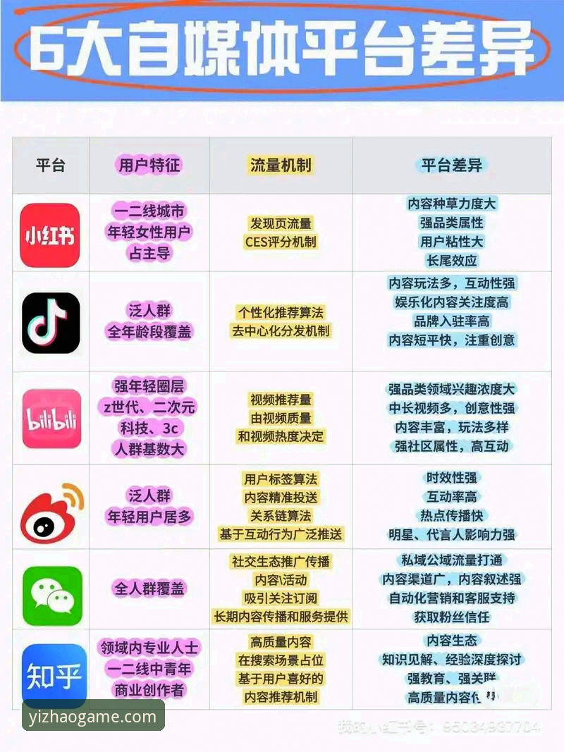亿兆娱乐高效平台vs传统娱乐平台：体验、稳定性与便利性全面对比