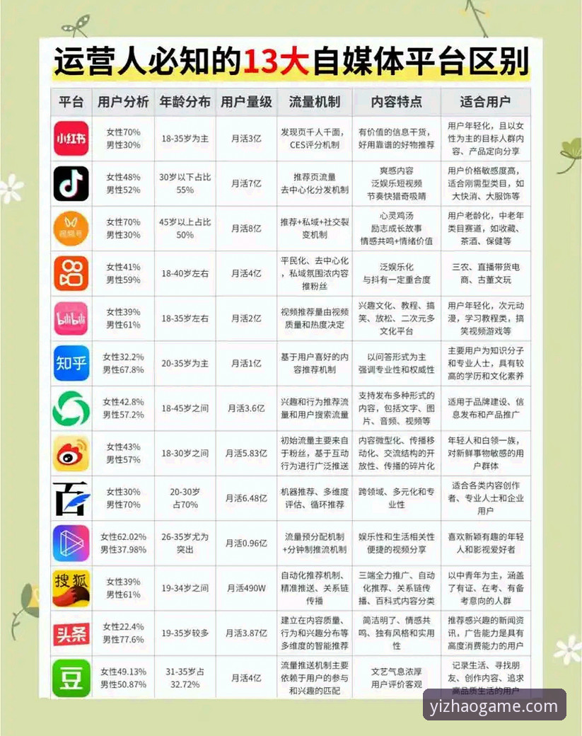亿兆娱乐高效平台vs传统娱乐平台：体验、稳定性与便利性全面对比