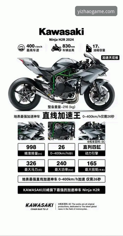 如何从世界超级摩托车锦标赛的绝杀中看懂破局创新之道？