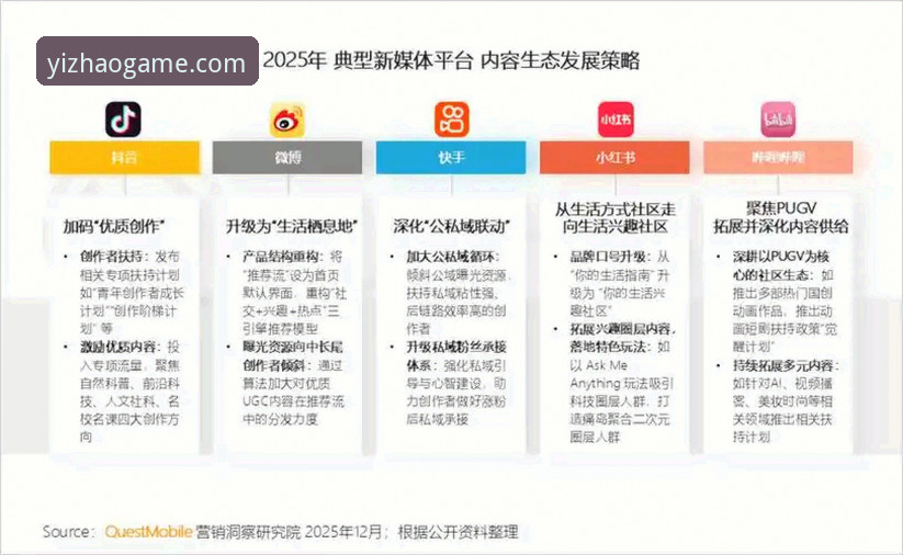 资深用户实测：亿兆娱乐更新内容对比全解析，这些变化值得关注